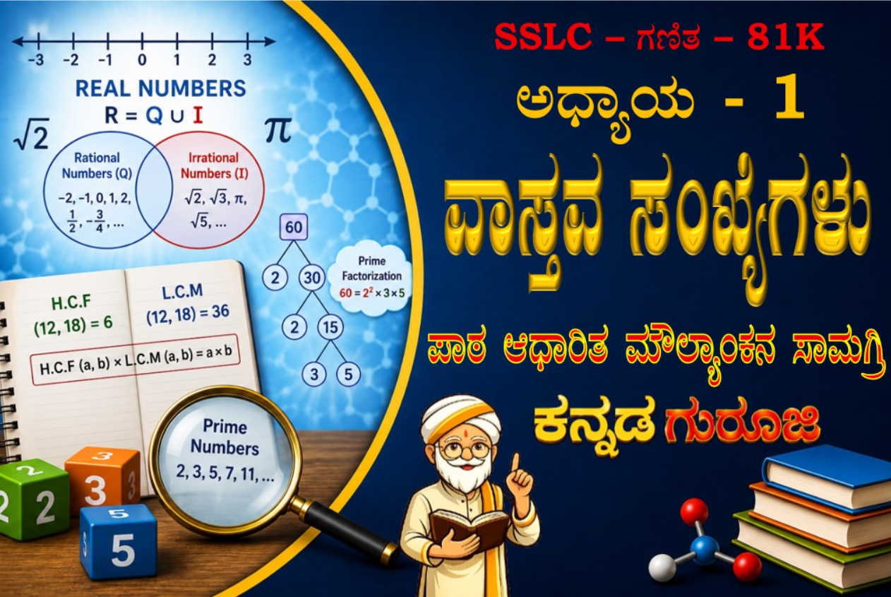 ಕರ್ನಾಟಕ SSLC ಗಣಿತ ಅಧ್ಯಾಯ 1 | ವಾಸ್ತವ ಸಂಖ್ಯೆಗಳು | LBA Notes
